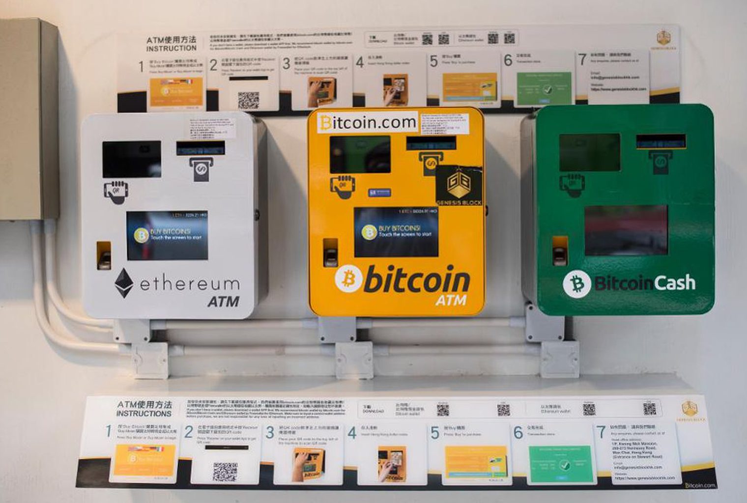 Crypto Atm Cost